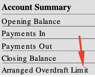 HSBC Account Summary showing misaligned text
